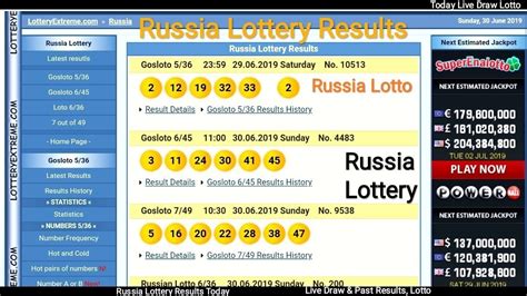 Lotereyada uduşların statistikası Rus loto